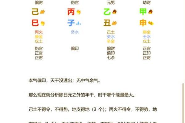八字四大上等格局