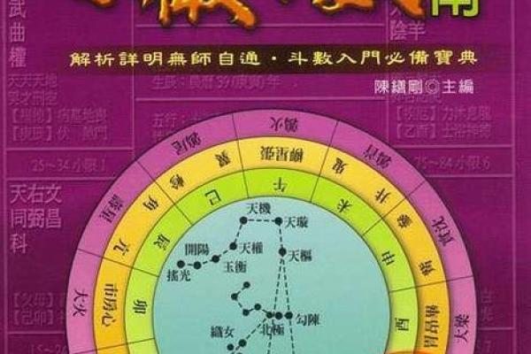 紫薇斗数哪里最准