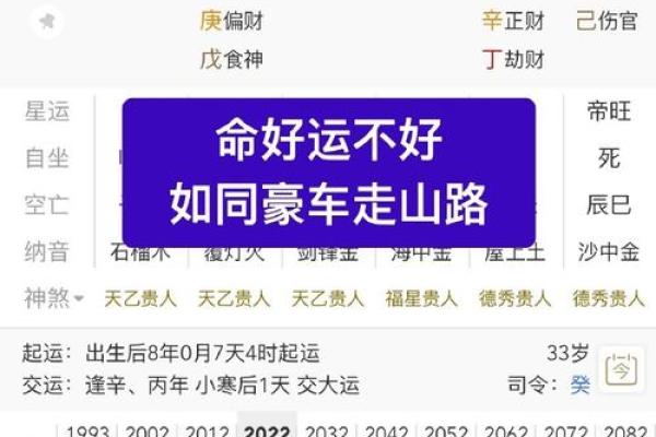 什么八字的人可以当官 八字官运如何