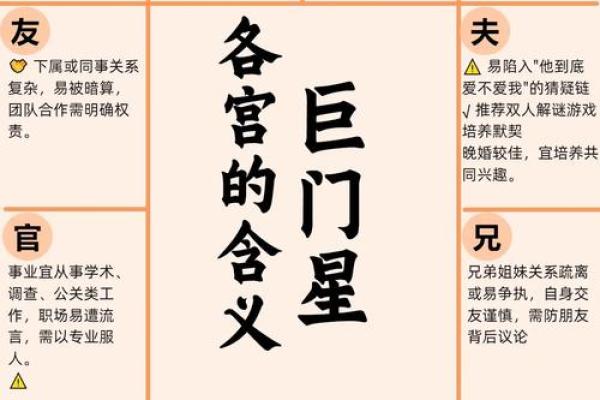 紫微斗数子女宫空宫  紫微斗数子女宫对宫