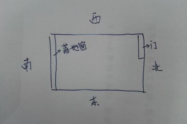 如何避免女性办公桌摆放的风水禁忌？