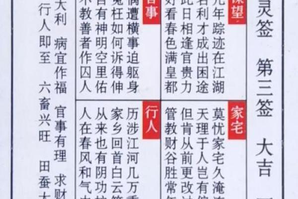 灵签79问事