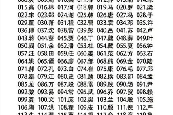 姓名笔画的缘分测试打分 姓名笔画测试关系与缘分？