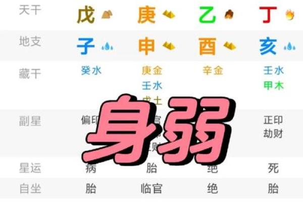 八字在线排盘 谁是我的命中之人