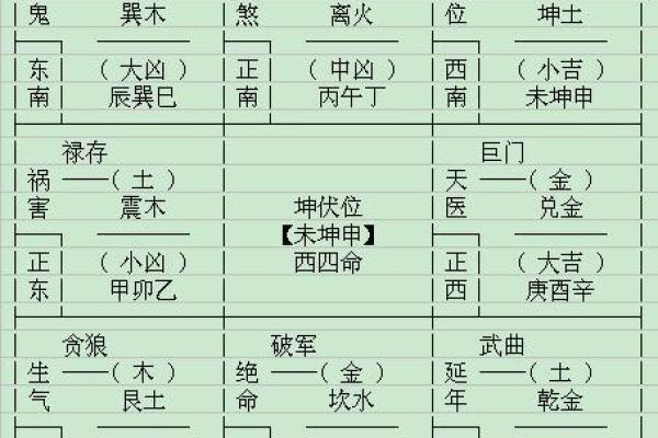 唐艺尹老师解密：家装风水布局要点和颜色运用