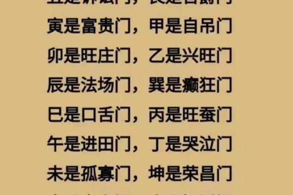 【风水禁忌】开门有什么禁忌