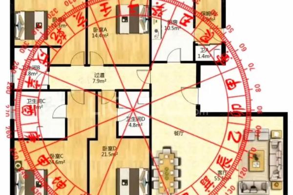 风水：几种户型风水选了就后悔