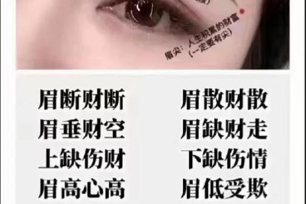 刮眉毛风水