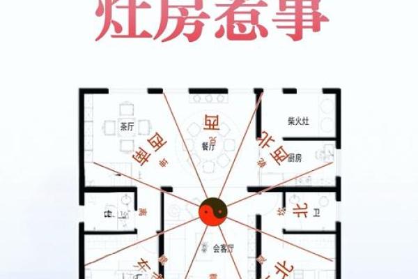 房子格局和风水关系好吗