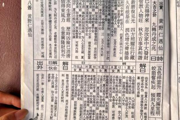 普贤灵签40签解签