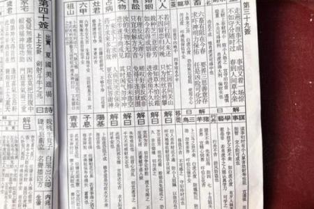 太上灵签七十七签解签任务