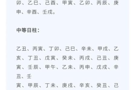 怎样知道自己的八字