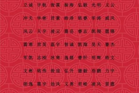 包姓男孩名字大全-包姓男孩起名字大全-包姓名字大全姓名