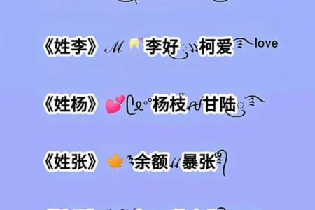 通过网络昵称看你的性格-姓名学-姓名分析姓名
