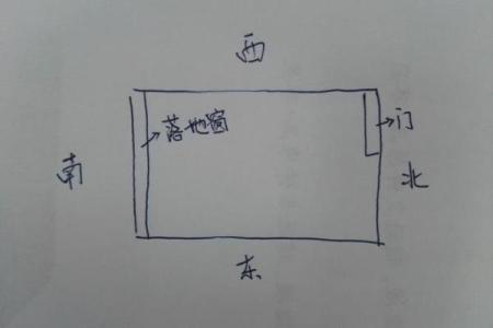 如何避免女性办公桌摆放的风水禁忌？