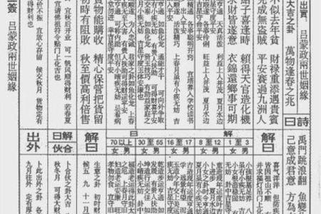 太上灵签解签33