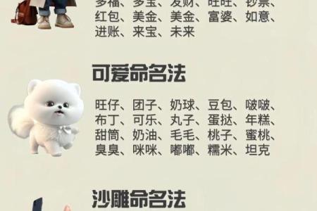 十一月份出生的属狗男孩应该名字该怎么取姓名