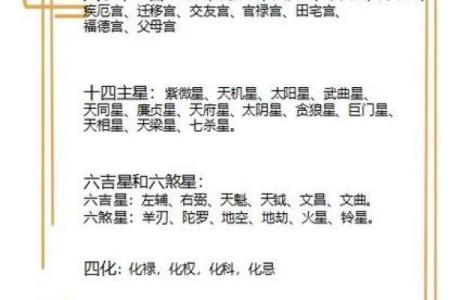 紫薇斗数看嫁入豪门