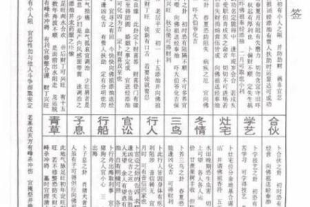 观音灵签50签算命先生