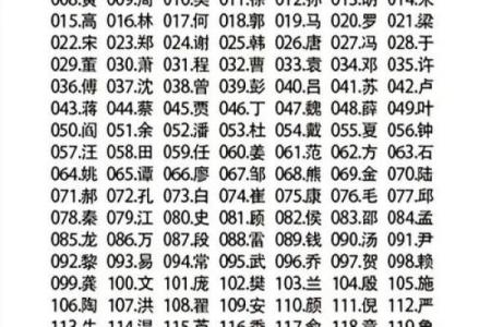 姓名笔画的缘分测试打分 姓名笔画测试关系与缘分？