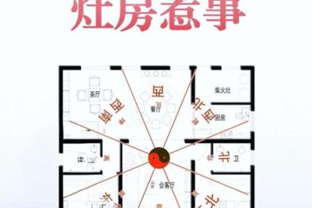 房子格局和风水关系好吗
