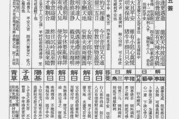 月下老人灵签10签签解