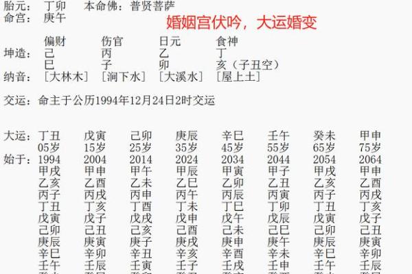 男命八字多次离婚怎么办？快速解决方法！