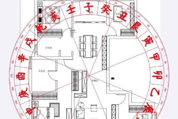 哪种房子没有风水影响大