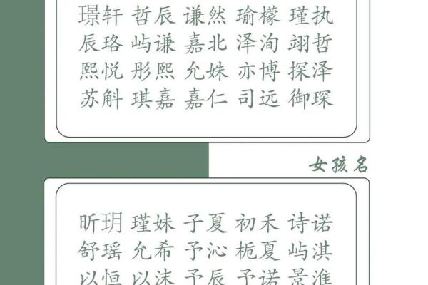 2019年4月6号卯时出生的男孩起名方法姓名