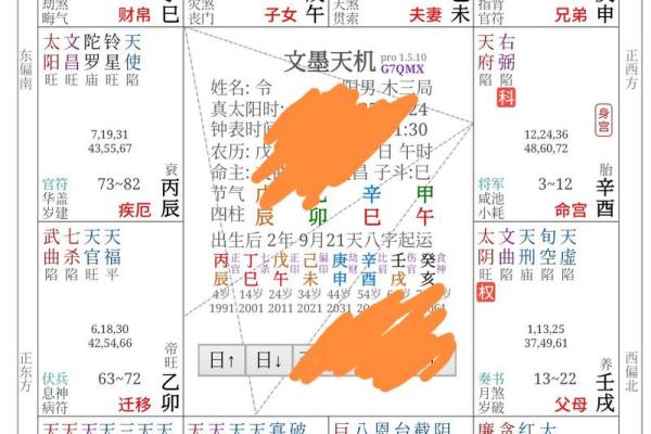 紫微斗数命宫破军,女命命宫紫微破军