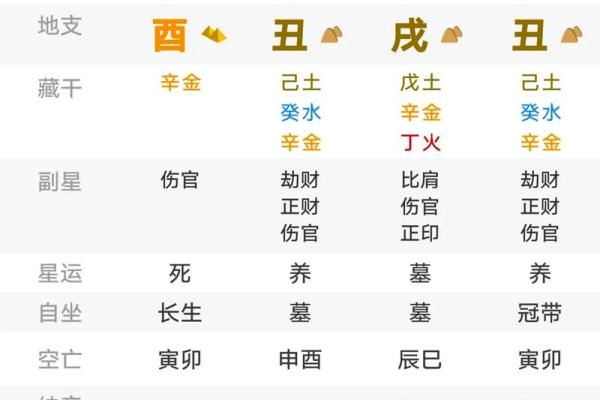 揭秘这种八字人的性格特点和闷骚表现
