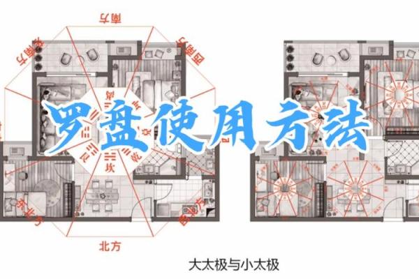 如何使用风水罗盘测量风氺