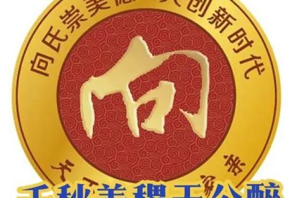 商氏家族的字辈排行和宗祠对联-姓名学-华易网姓名