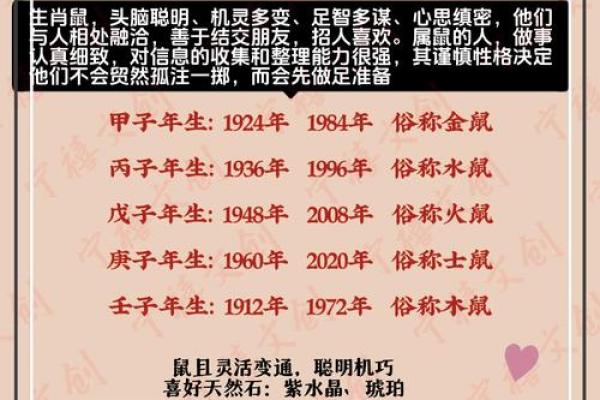 晚上8点出生的属鼠男孩的取名技巧姓名