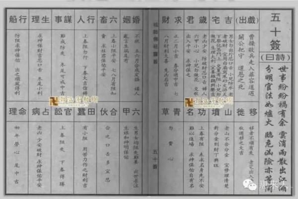 慈悲娘娘灵签50