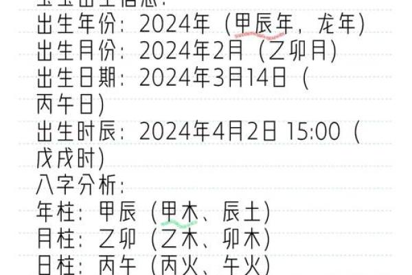 2024年农历正月二十八出生的男女宝宝五行 命运解析八字起名
