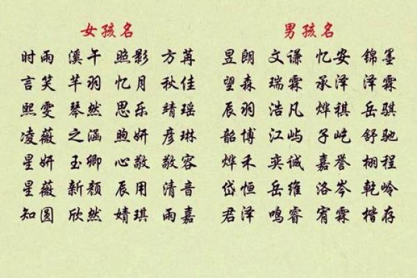 姓名配对大全测试免费测试 姓名配对测试网？