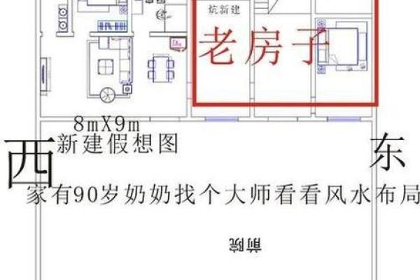 家庭风水怎么选房子