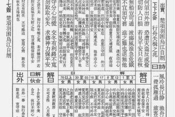 北帝灵签19签