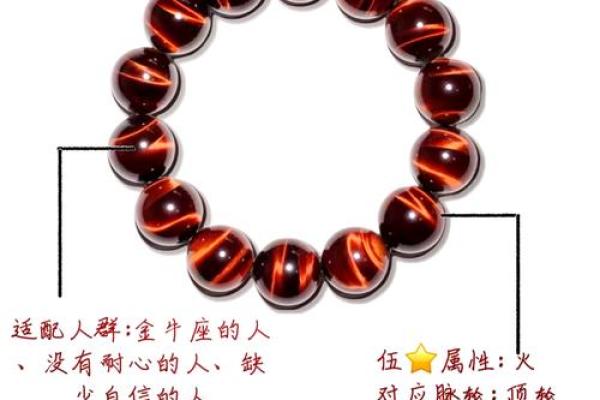 风水虎眼石的功效与作用