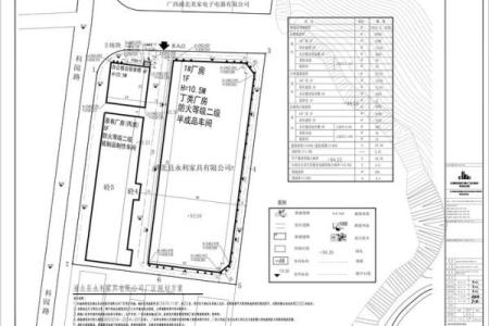 工厂风水规划设计改造案例
