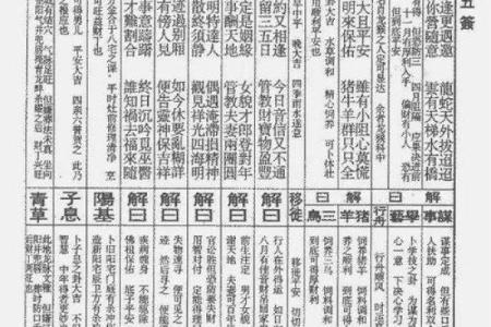 月下老人灵签10签签解
