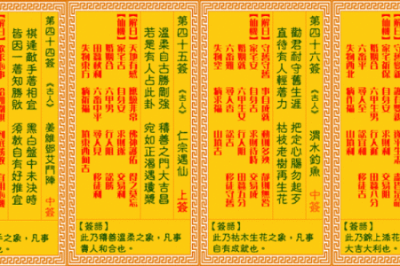 观音灵签八解