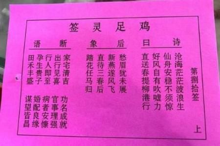三十三签灵签解签什么意思