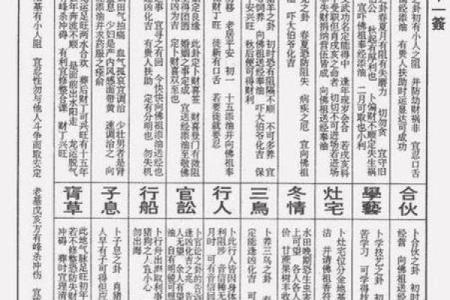 关帝八十六灵签解签