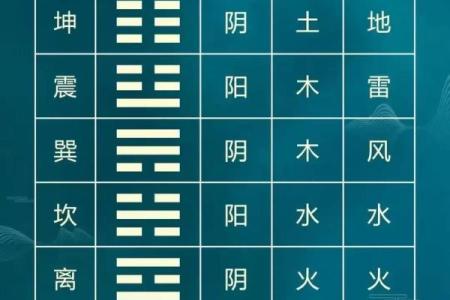 素水盲派命理格局  魏多亮八字格局法