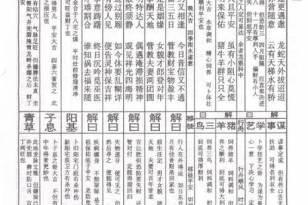 佛祖灵签解答大全