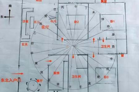 哪些风水影响家庭运势