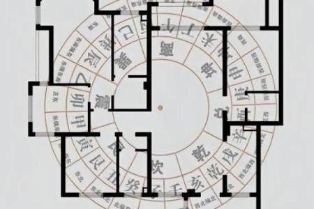 父母的房子风水
