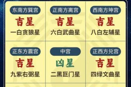 催旺自己事业运的办公风水诀窍